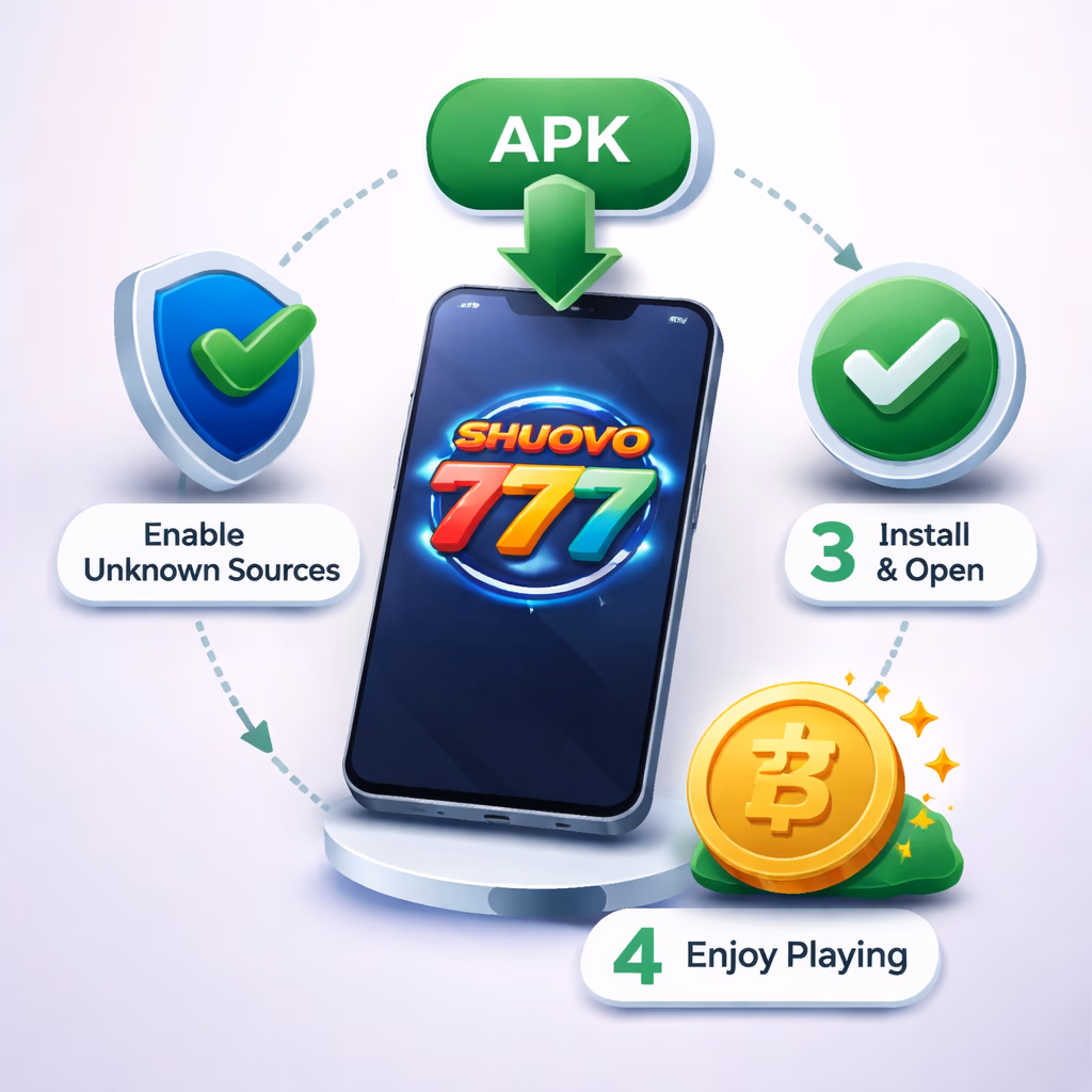 Step by step Android app installation concept for SHUVO777 with smartphone, download symbol and secure setup elements